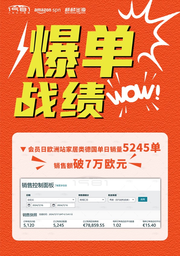會(huì)員日歐洲站家居類德國(guó)單日破7萬(wàn)歐元(1).jpg