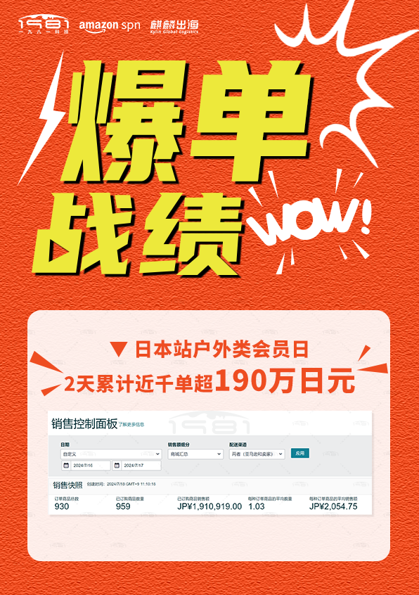 日本站戶外類會員日2天累計近千單超190萬日元.png