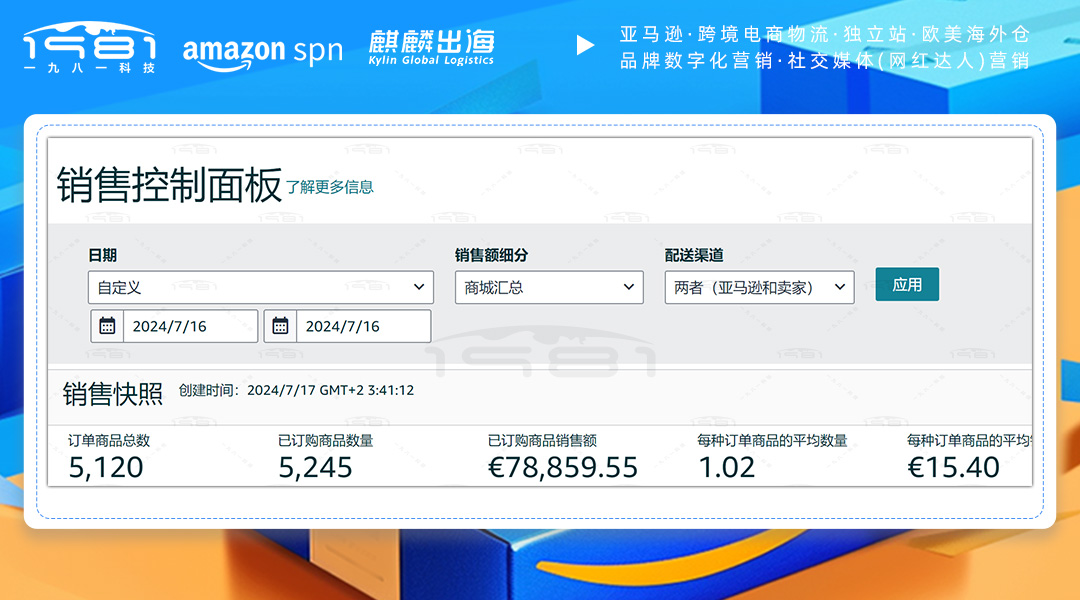會(huì)員日歐洲站家居類德國單日破7萬歐元.jpg