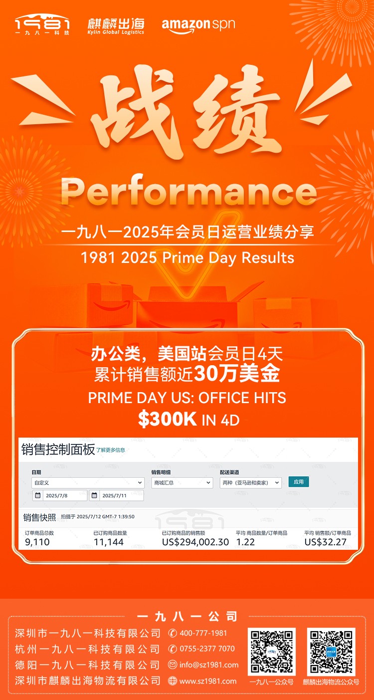 辦公類，美國(guó)站會(huì)員日4天-累計(jì)銷售額近30萬(wàn)美金-海報(bào).jpg