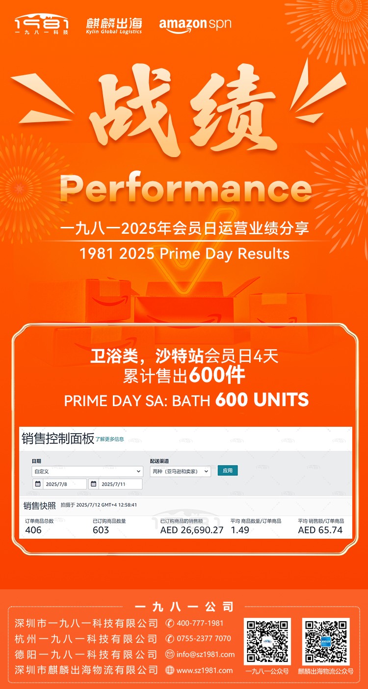 衛(wèi)浴類，沙特站會員日4天-累計售出600件-海報.jpg